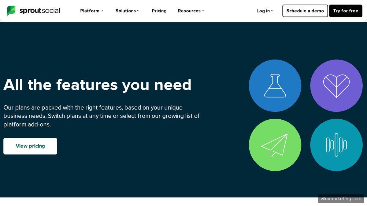 Sprout Social Funktionsübersicht – All-in-One Social-Media-Management-Plattform für Teams