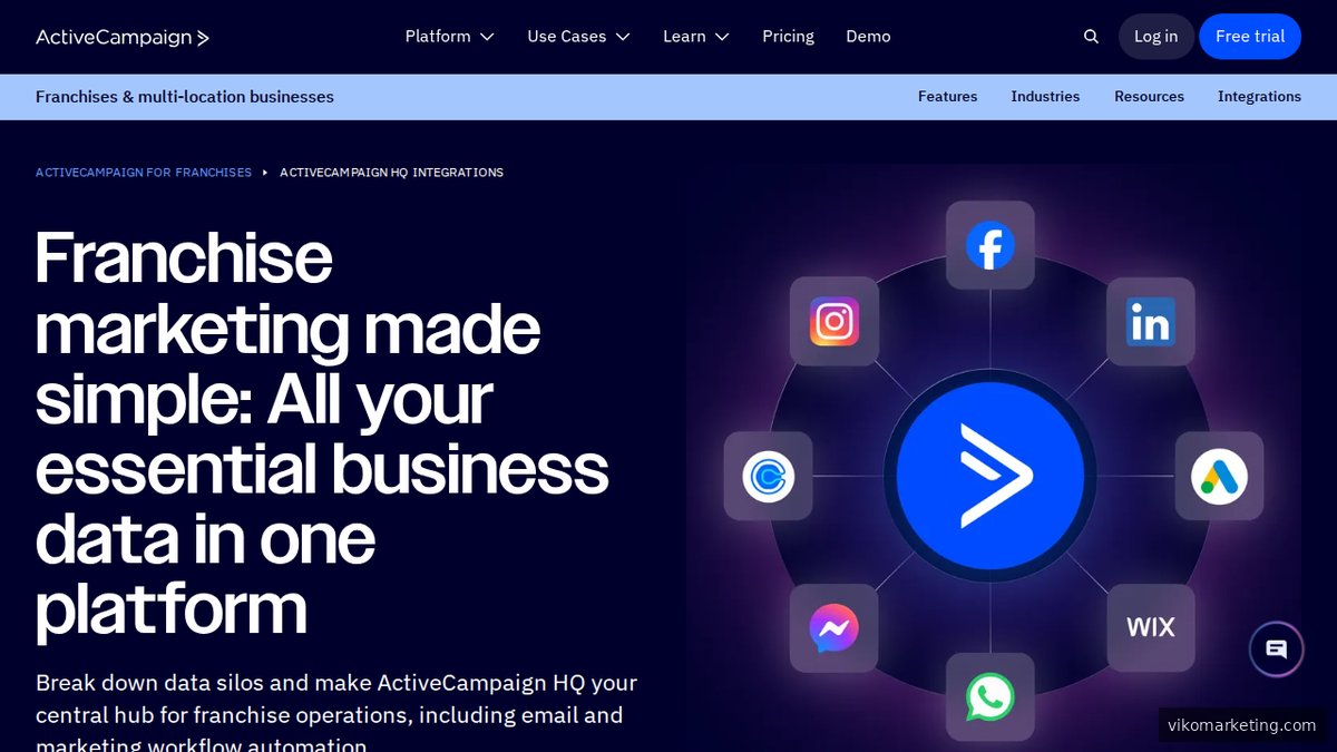 ActiveCampaign – Übersicht der verfügbaren Features und Automatisierungsfunktionen