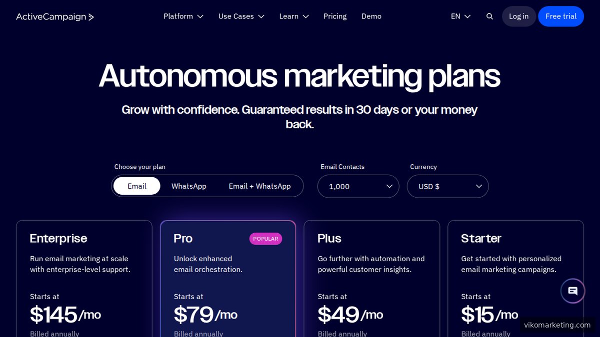 ActiveCampaign – Preisübersicht der verfügbaren Tarife