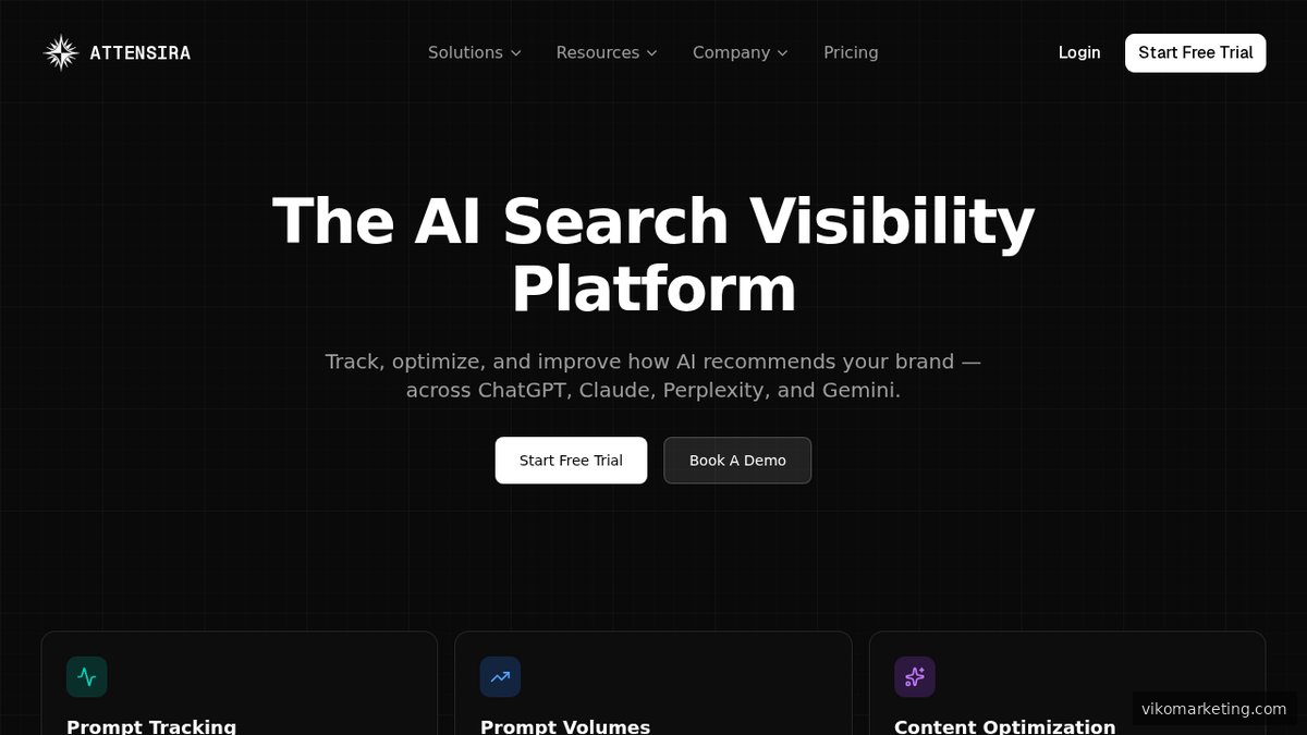 Attensira Features-Seite – Funktionsübersicht der GEO-Optimierungsplattform