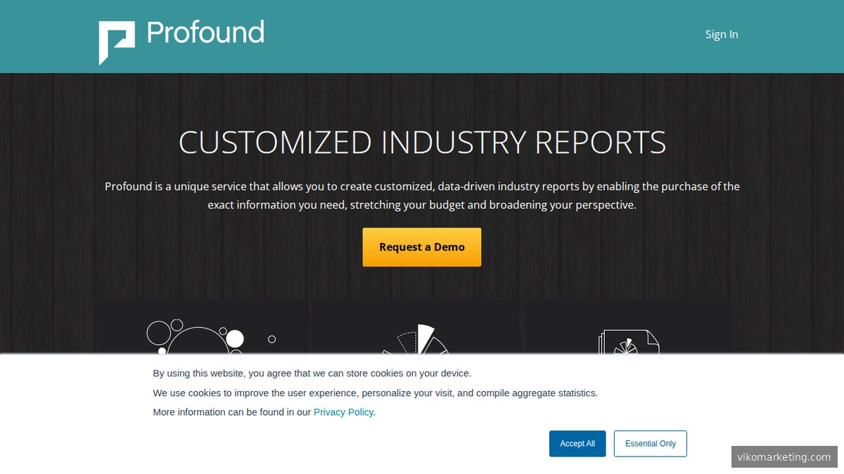 Profound Homepage – KI-gestützte Marketing-Analytics-Plattform für Enterprise-Teams