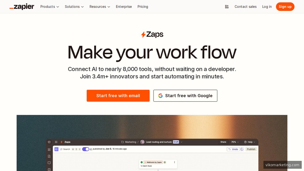 Zapier Features-Übersicht – No-Code-Automatisierung und verfügbare App-Integrationen