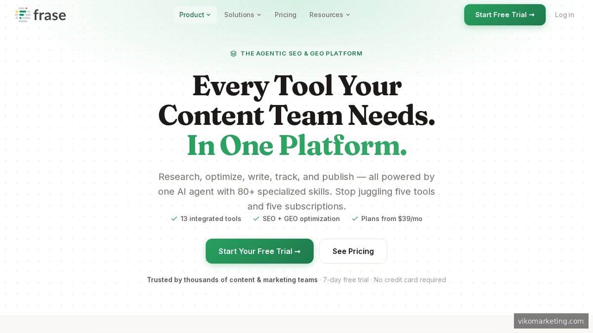 Screenshot of www.frase.io features page