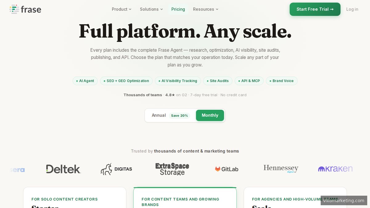 Screenshot of www.frase.io pricing page