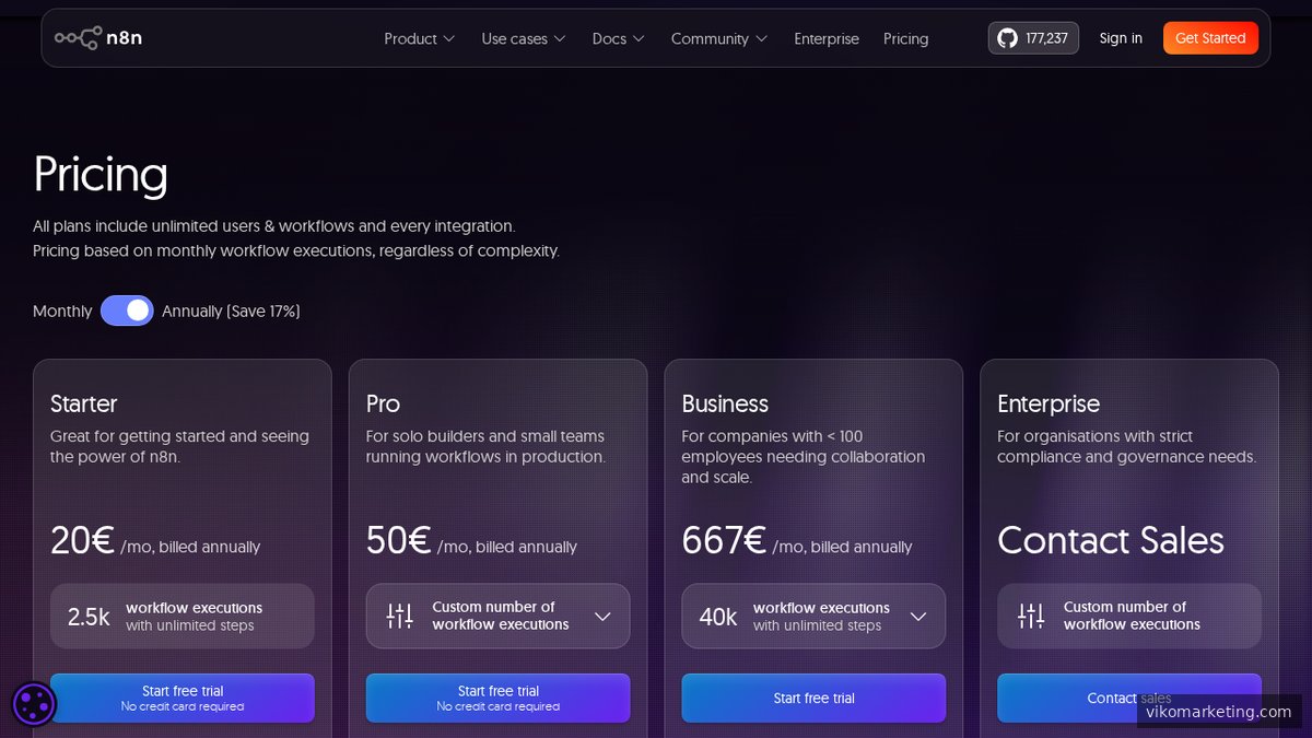 n8n Preisübersicht für Cloud- und Self-hosted-Pläne