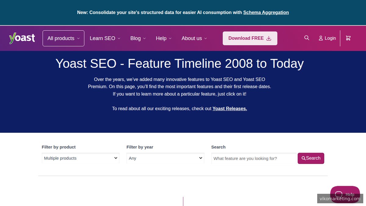 Yoast SEO Funktionsübersicht mit On-Page-Analyse, Lesbarkeits-Check und Meta-Tag-Verwaltung