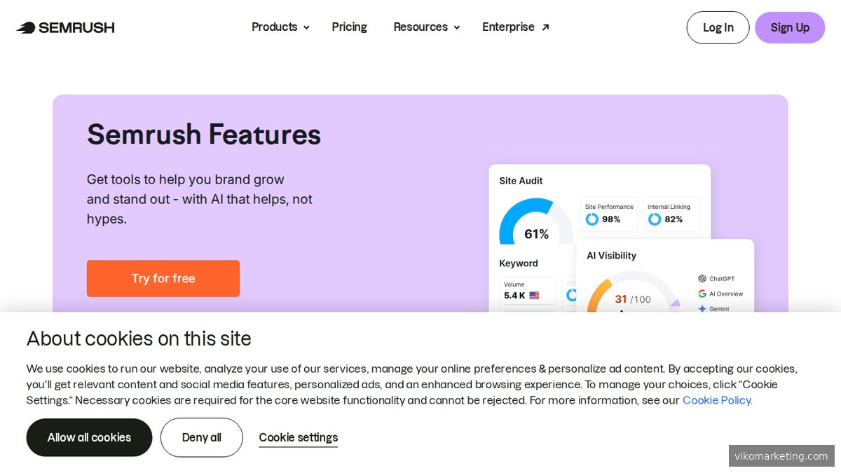 SEMrush Funktionsübersicht – von Keyword-Recherche über technisches SEO bis Content-Marketing in einer Plattform