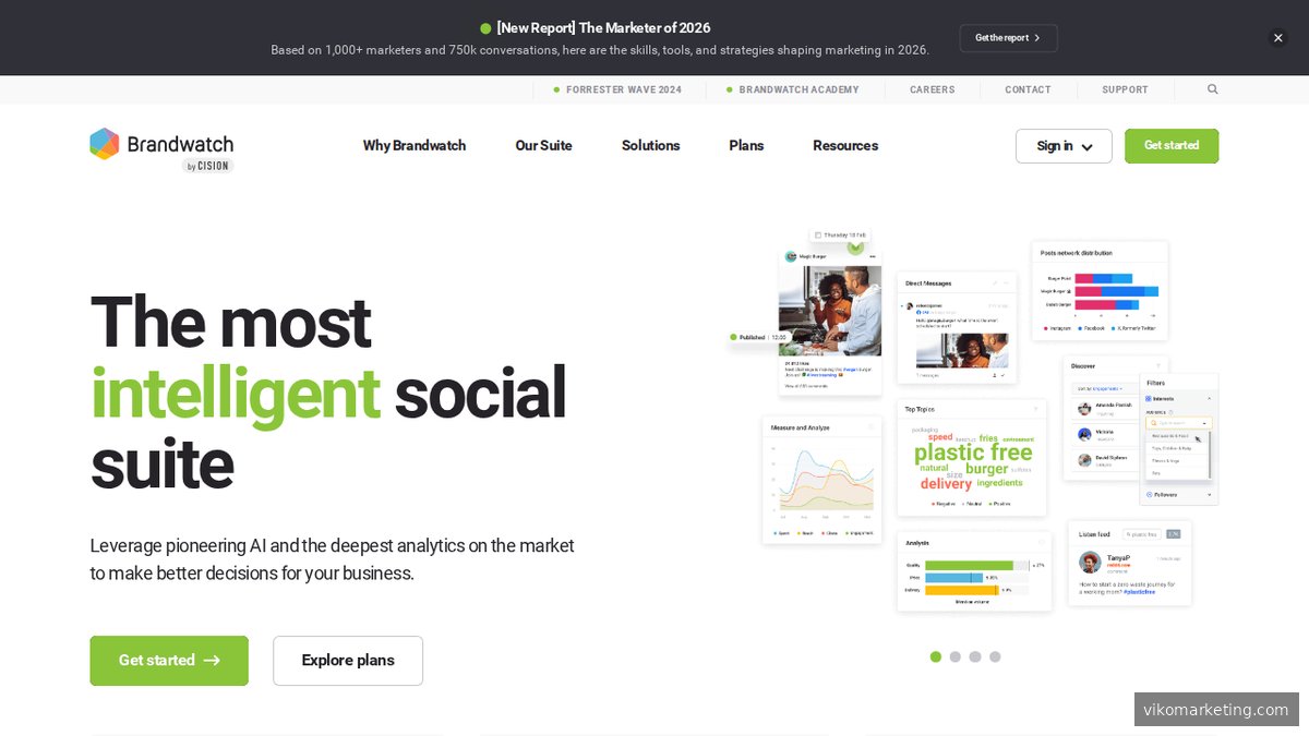 Brandwatch – Startseite der Social-Listening- und Analyseplattform