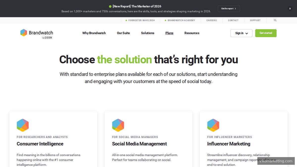 Brandwatch Pricing-Seite – Übersicht der Enterprise-Preisgestaltung