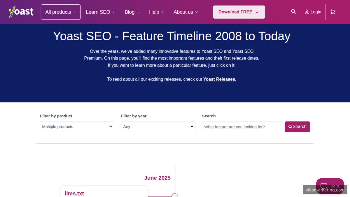 Yoast SEO Funktionsübersicht – Features des WordPress-Plugins